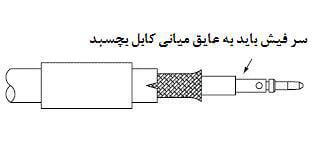 فروش دوربین مداربسته در مبارکه-دوربین مداربسته در مبارکه-دزدگیر اماکن