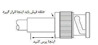 نصب دوربین مداربسته برای اماکن تجاری، مسکونی، مدارس در مبارکه 