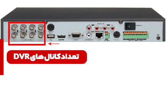 هر دستگاه DVR چند دوربین را ساپورت می کند
